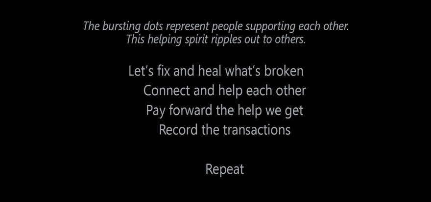 The bursting dots represent people supporting each other